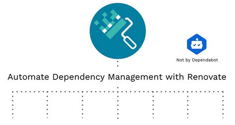 dependabot vs snyk|How to Automate Dependency Updates in Your Software Projects.